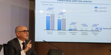 El Govern destinarà part dels 88 milions de superàvit del 2025 a pisos de lloguer assequible