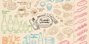 El català a la taula: Nova campanya per fomentar l’ús del català en bars i comerços