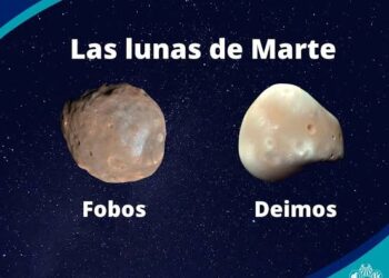PST Nº 3.059 FOBOS & DEIMOS